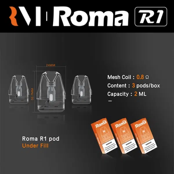 羅馬Roma R1空煙倉0.8歐 羅馬Roma R1空煙倉0.8歐