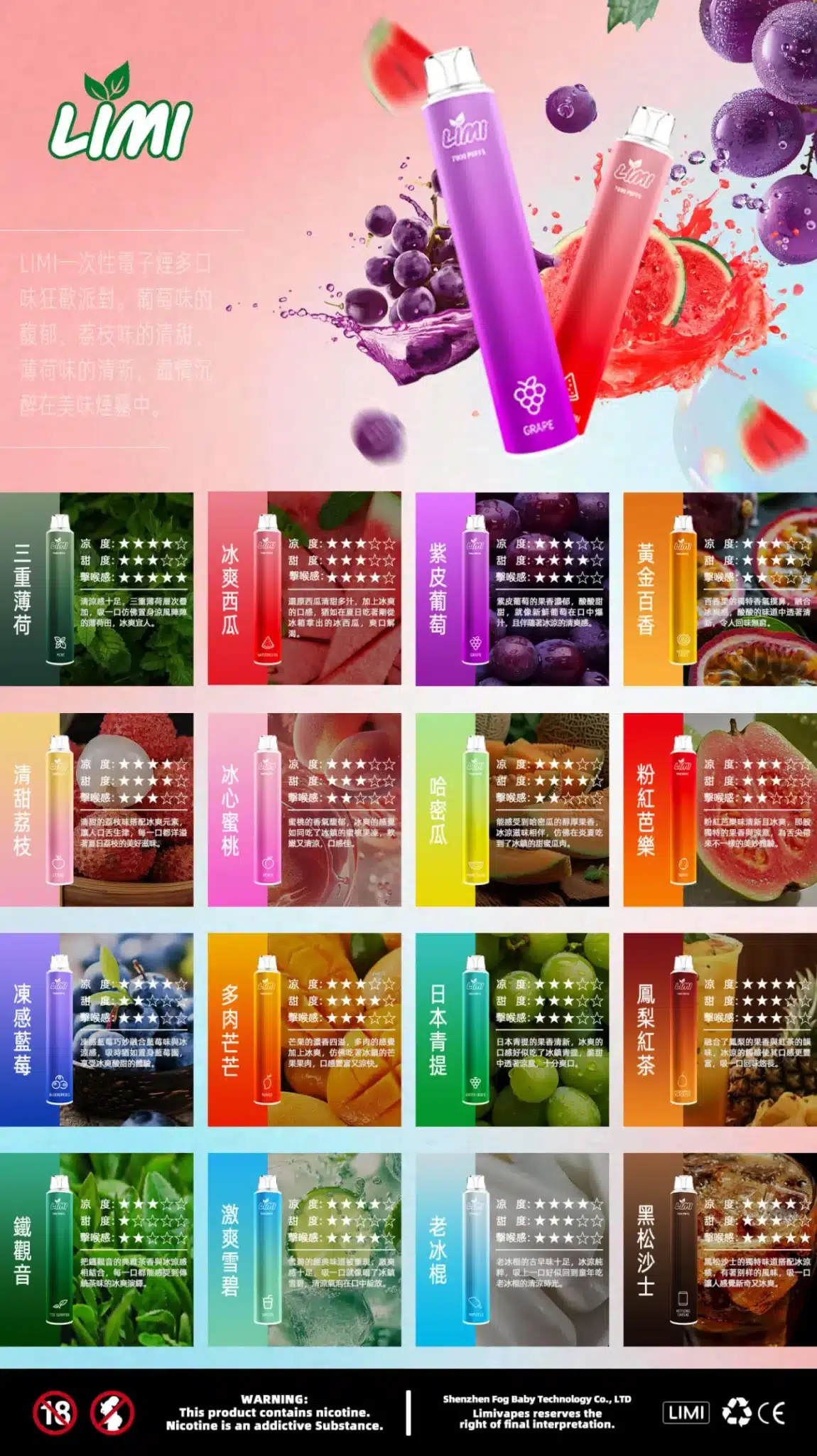 LIMI7000口拋棄式電子煙|大口數大油量耐抽首選 LIMI
