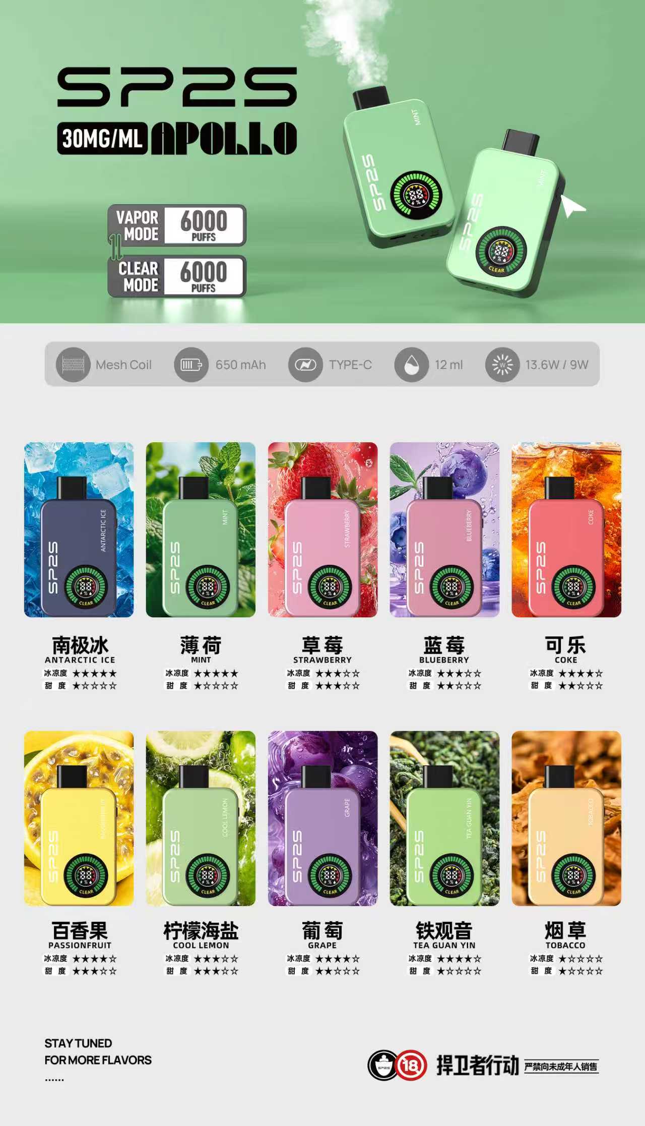 微信图片_202603090939481856_3.jpg SP2S 12000口一次性電子煙|Type-C 可充電設計・超長續航體驗【買10送1 隨機贈送,數量有限送完即止】:圖片 1